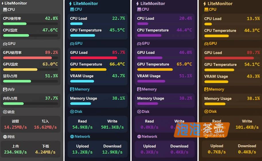 [硬件监控]LiteMonitor_硬件性能监控工具_开源免费极简好用_Windows性能实时监测