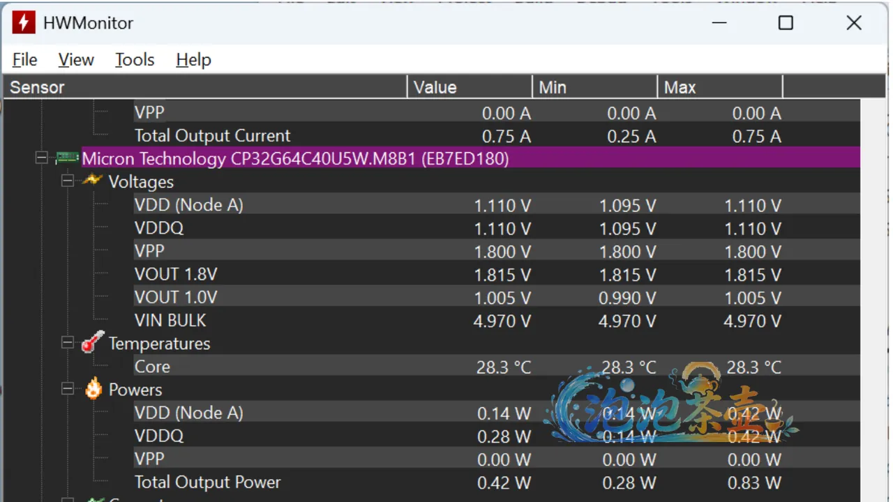 HWMonitor Value、Min 与 Max 硬件传感器界面