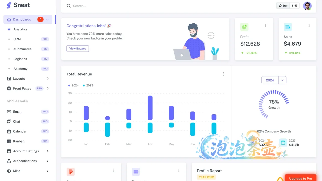 Sneat HTML 管理后台仪表盘与收入图表预览