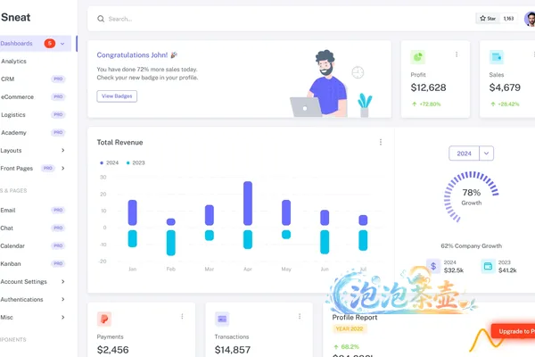 [管理后台模板] Admin 后台页面双版本模板 | HTML 42页与 Vue 9路由 – Sneat